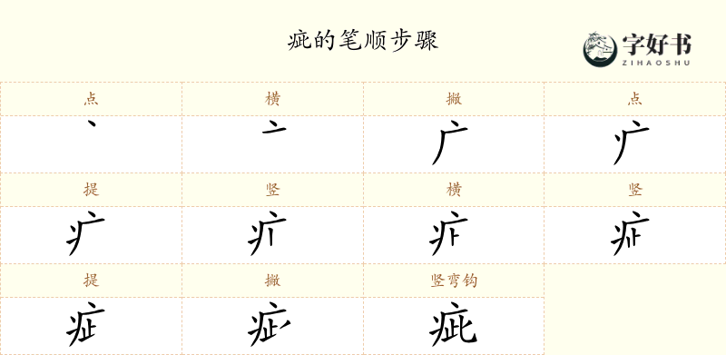 疵