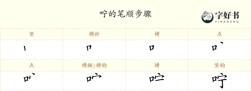 咛
