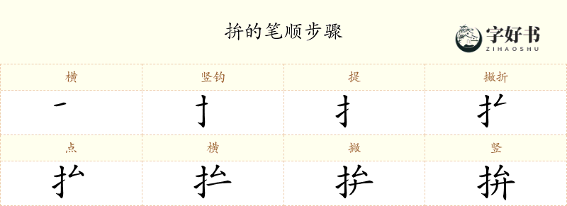 拚