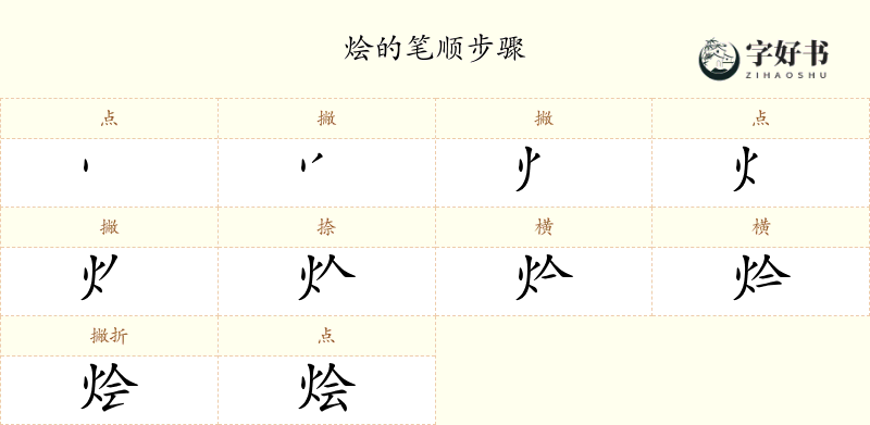 烩