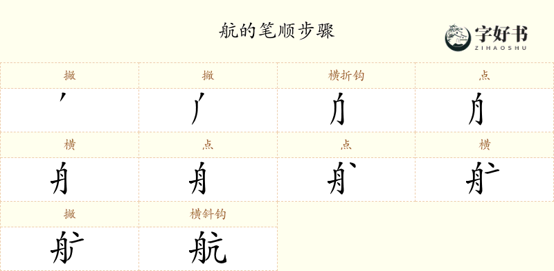 航