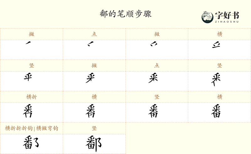 鄱
