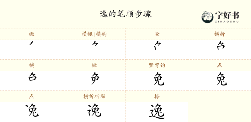 逸