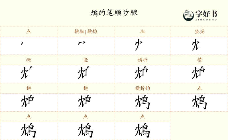 鴆