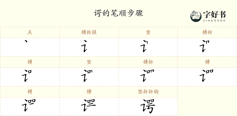 谔
