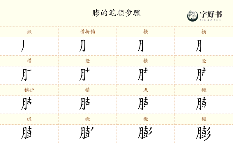 膨
