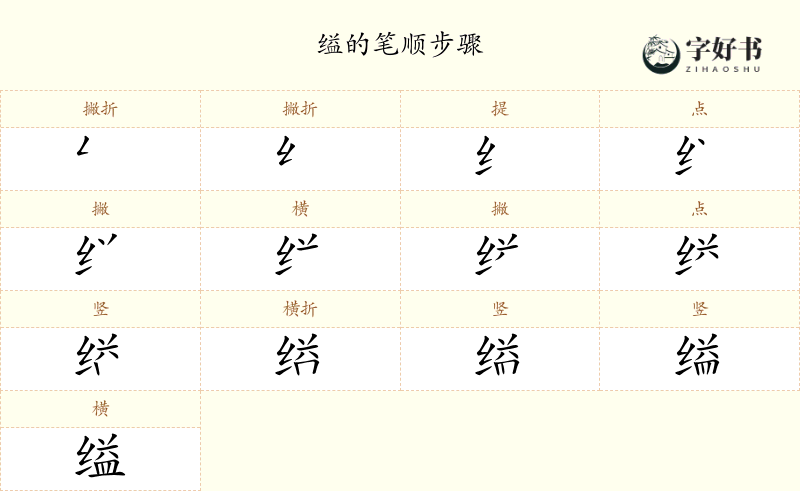 缢