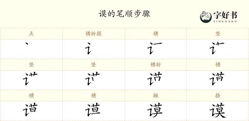 谟