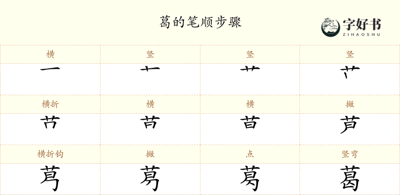 葛