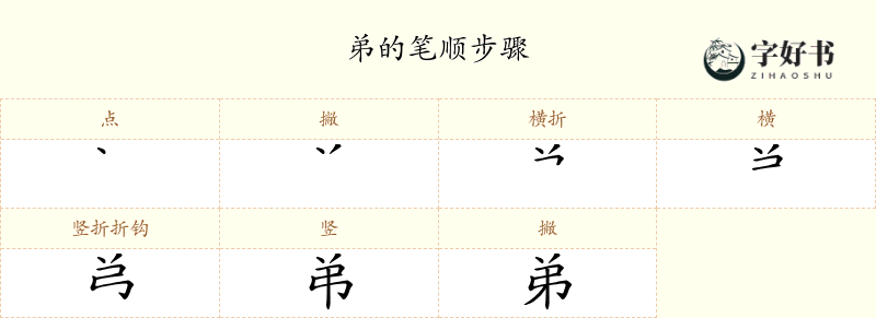 弟