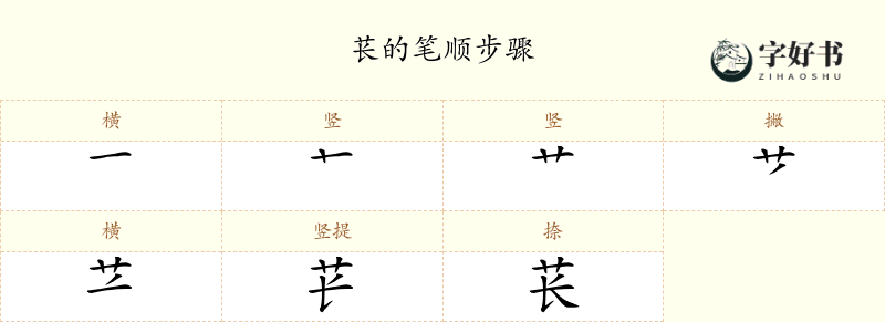 苌