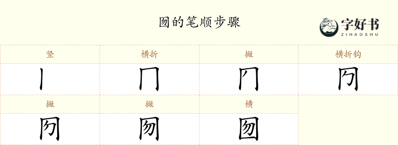 囫