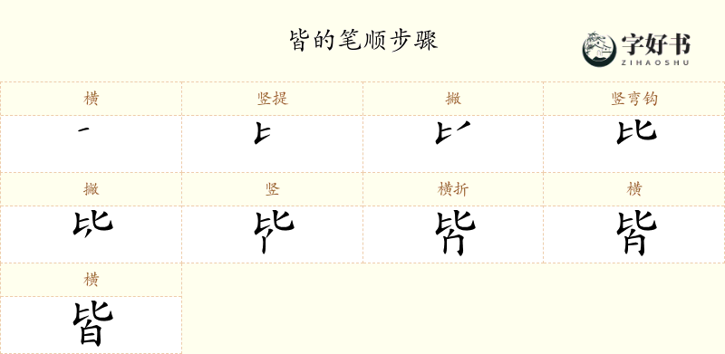 皆