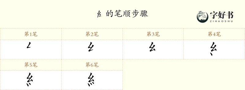 糹