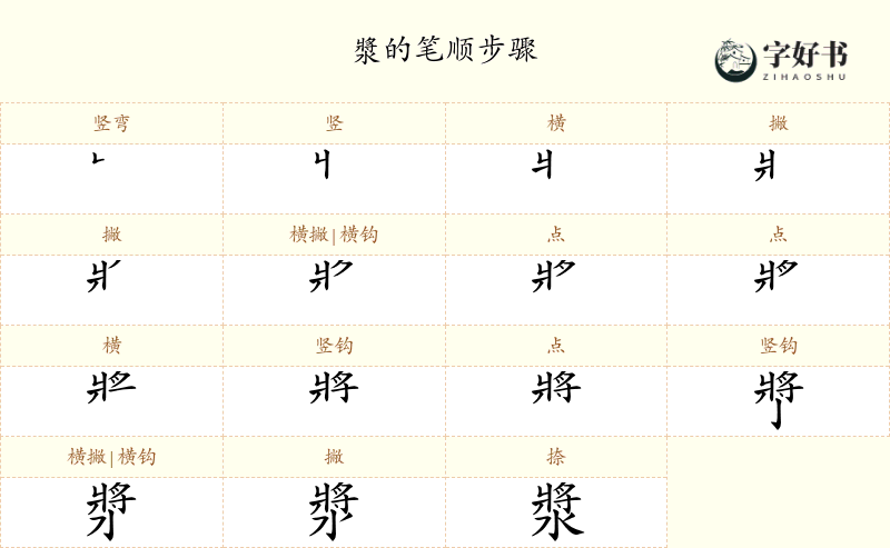 漿