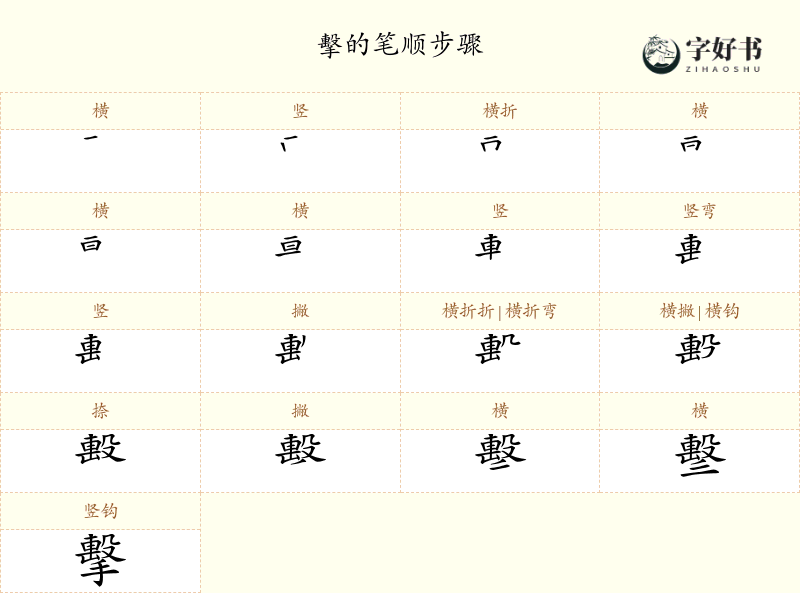 擊