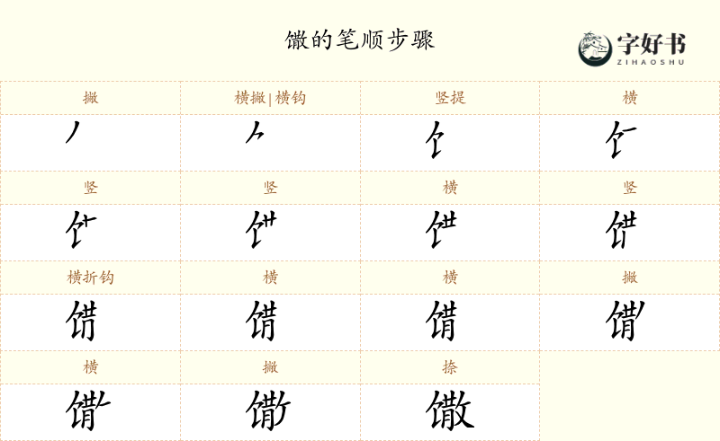 馓