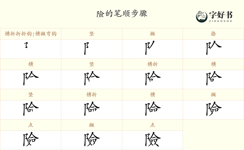 險