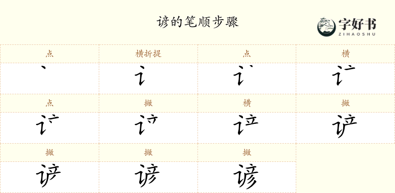 谚