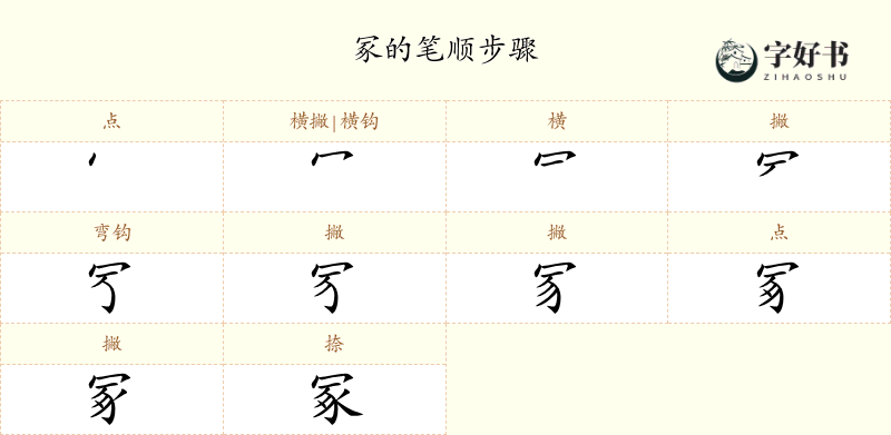 冢