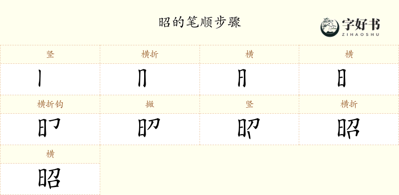 昭