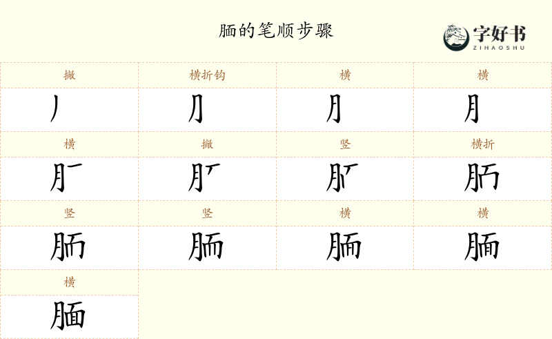 腼