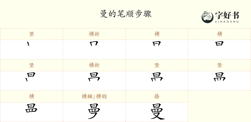 曼