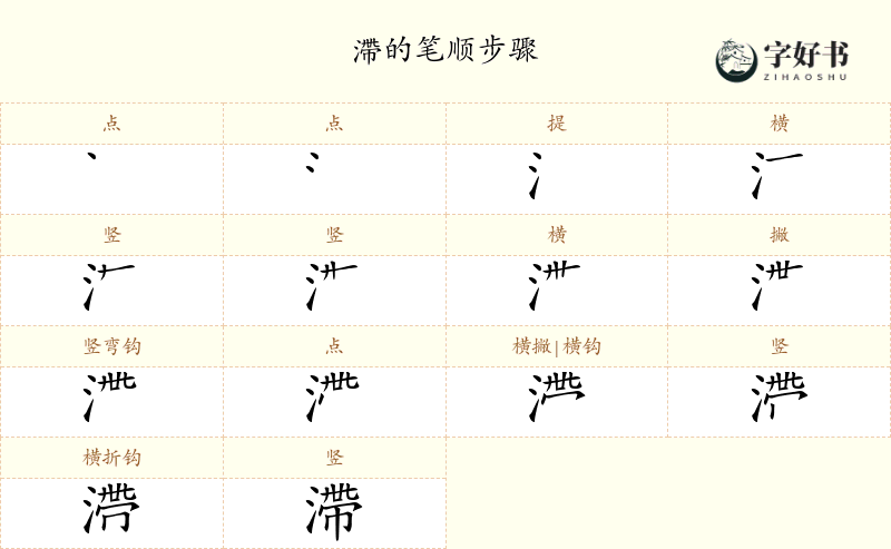 滯