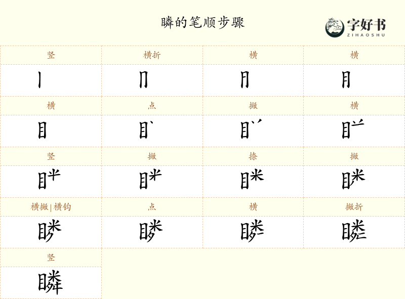 瞵