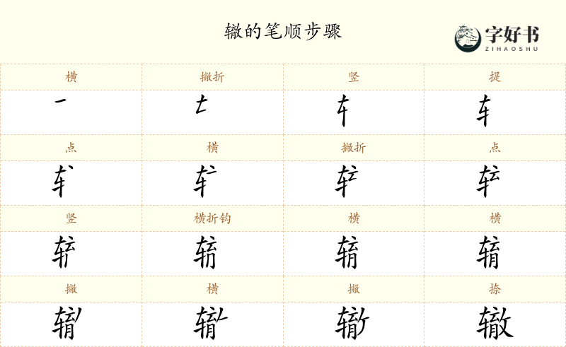 辙
