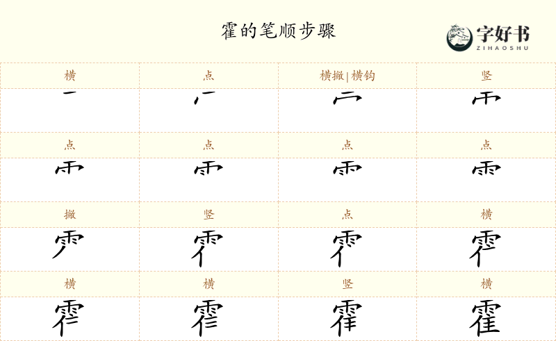 霍