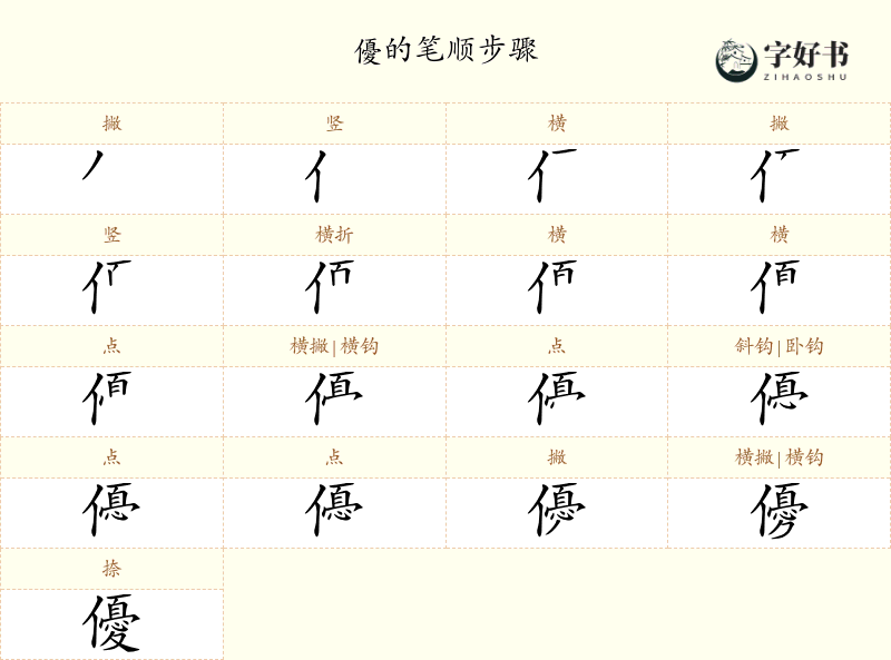 優