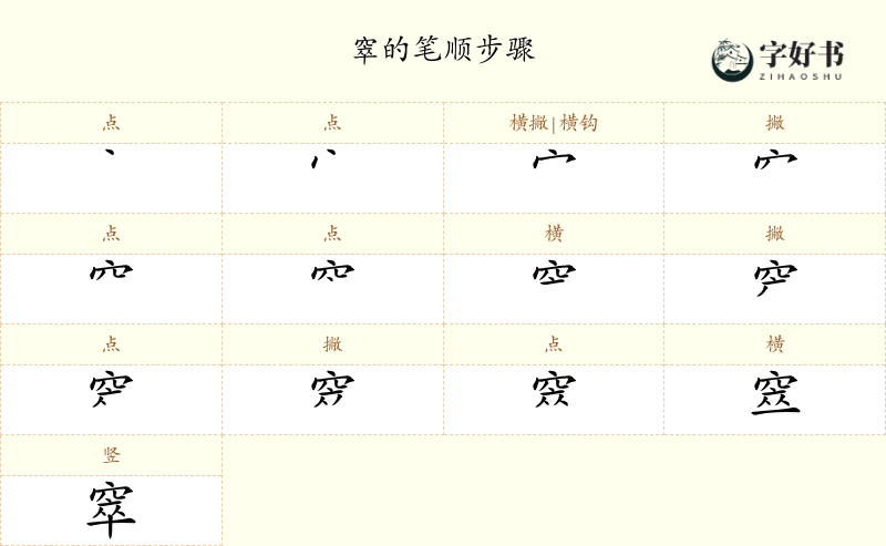 窣