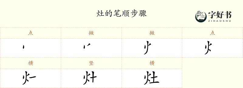 灶