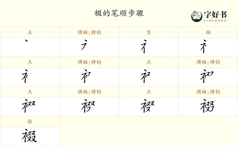 裰