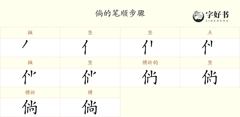 倘