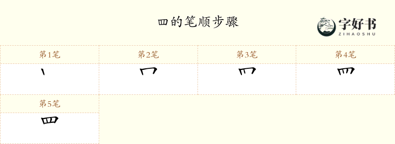 罒