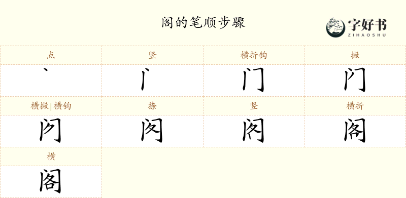 阁
