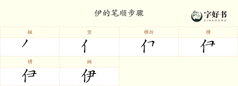 伊