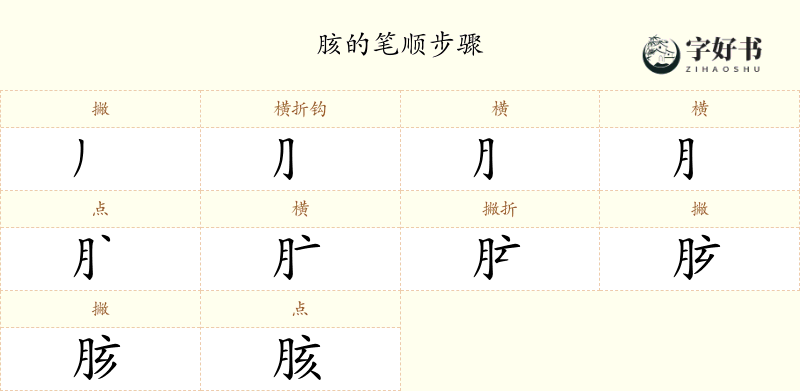 胲