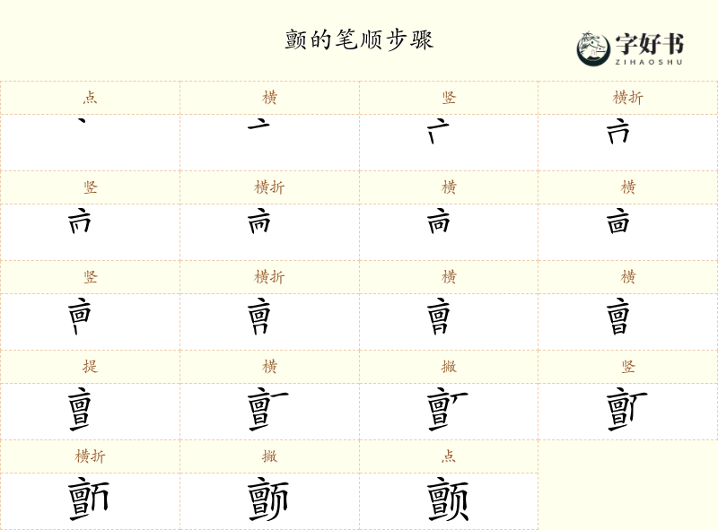 颤