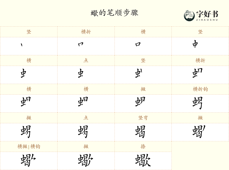 蠍