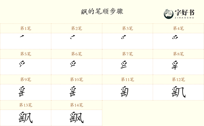 飖