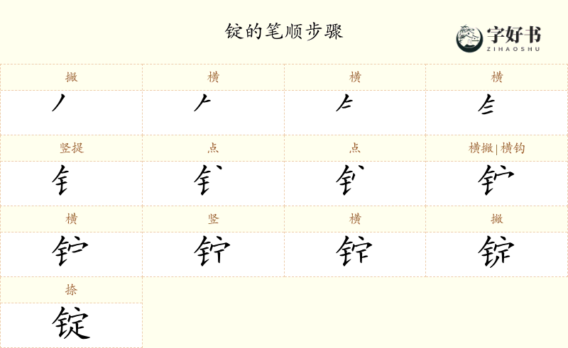 锭