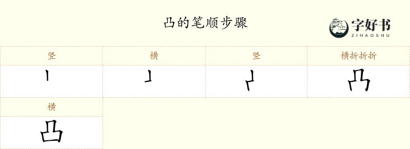 凸