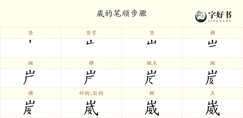 崴