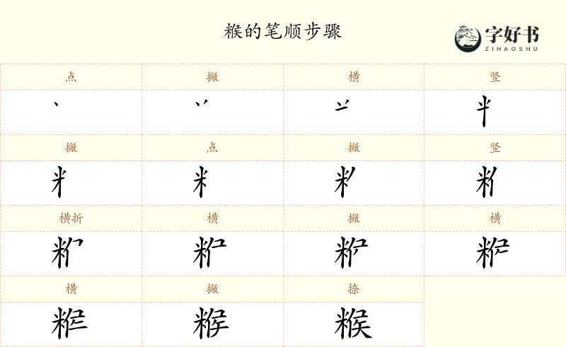 糇