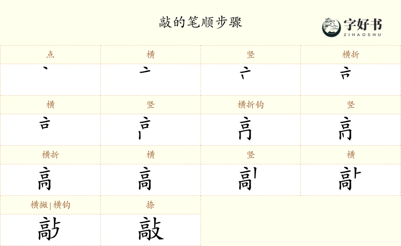 敲