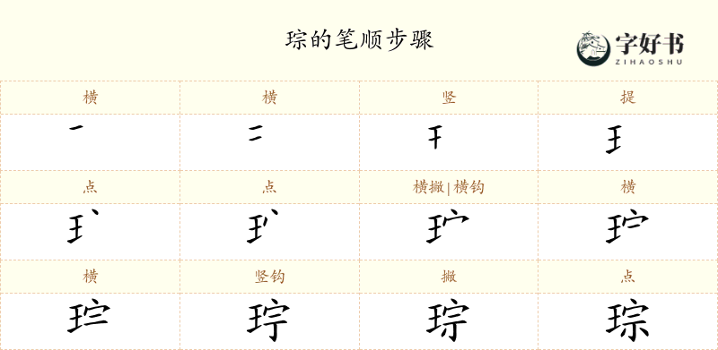 琮