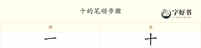 十